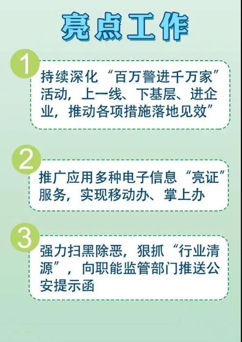 靠前服务 精准护航 山东公安为经济社会发展注入强劲“平安动能”