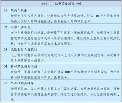 政策解读与战略机遇——《十四五规划》下中国国际工程咨询业的发展前景与咨询服务转型